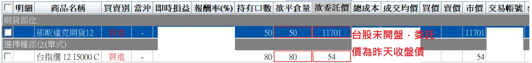 2022年歲末年終，最後一筆紅包變成只有加菜金（附對帳單）