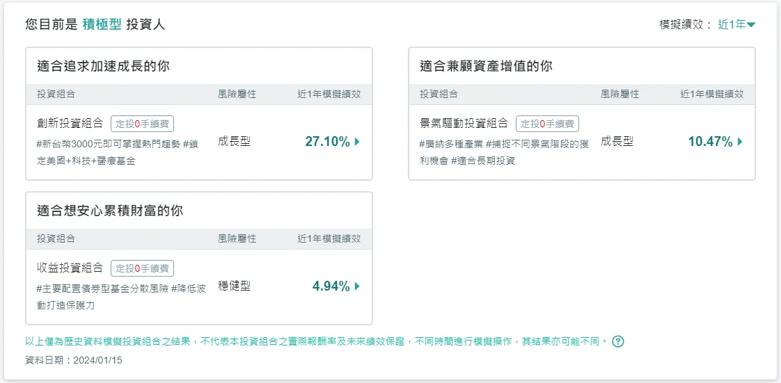 智能投資機器人理財評比：中信智主投、野村D檔、復華強勢通