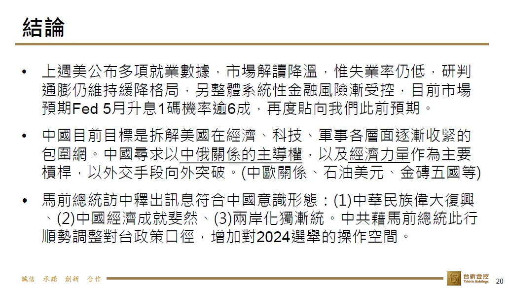 壹週經濟新知20230410：整體系統性金融風險漸受控