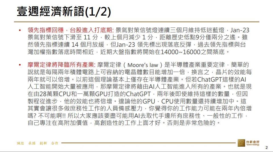 壹週經濟新語20230306：台股築底、摩爾定律降臨所有產業