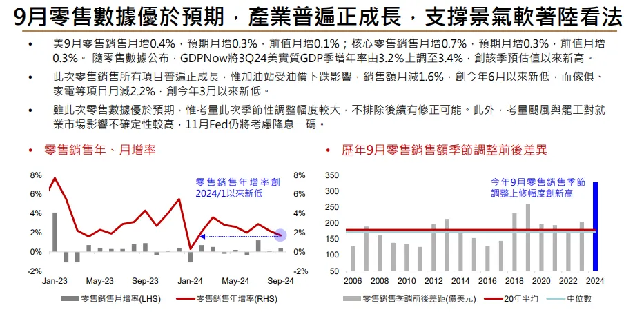 讀書心得