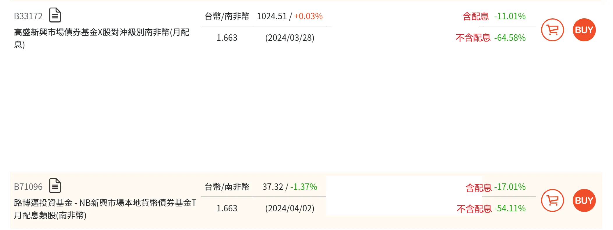 債劵基金出清的時間點？