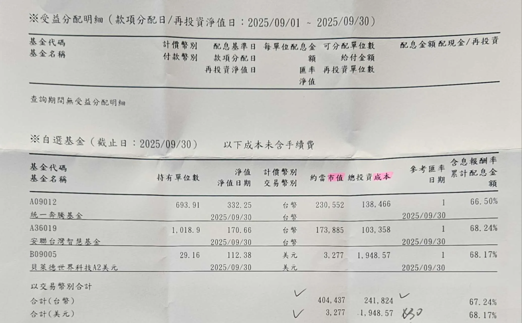 借券可以賺多少利息？股票出借跟ETF出借的優缺點經驗談| 強基金fundhot