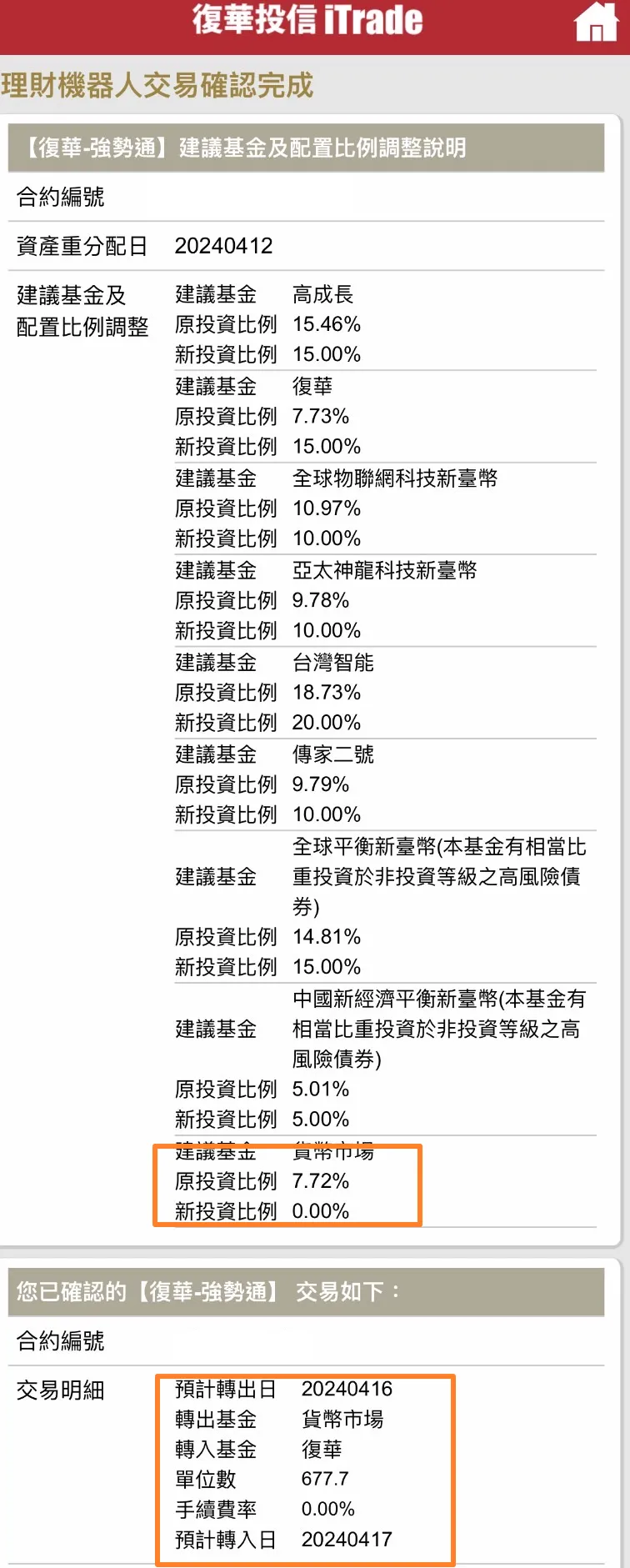 復華機器人強勢通的貨幣基金全投入股票型基金，ALL IN？