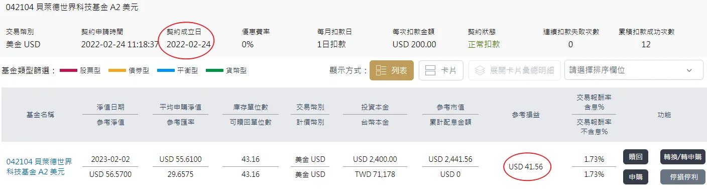 別恐懼熊市，定期定額也可以打敗大空頭