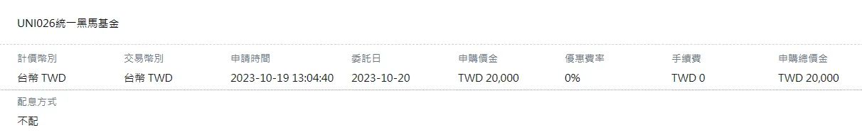 統一黑馬基金出現強AI的2倍訊號！