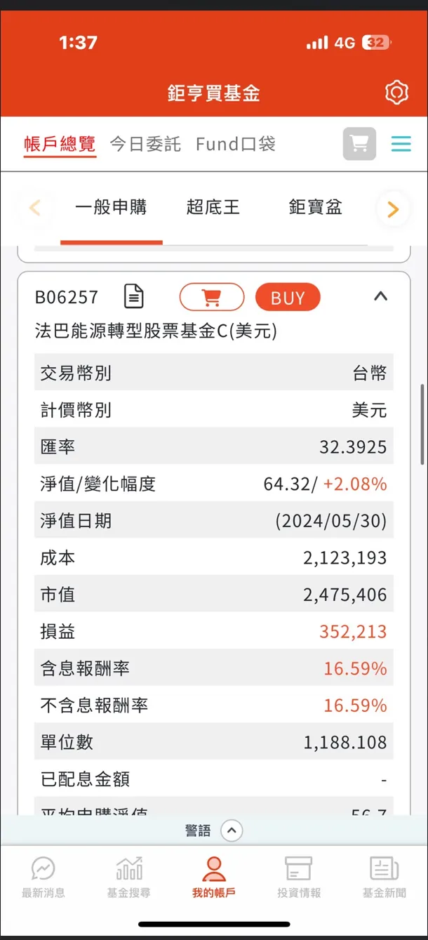 法巴能源轉型股票基金投資三個月損益正14到16％