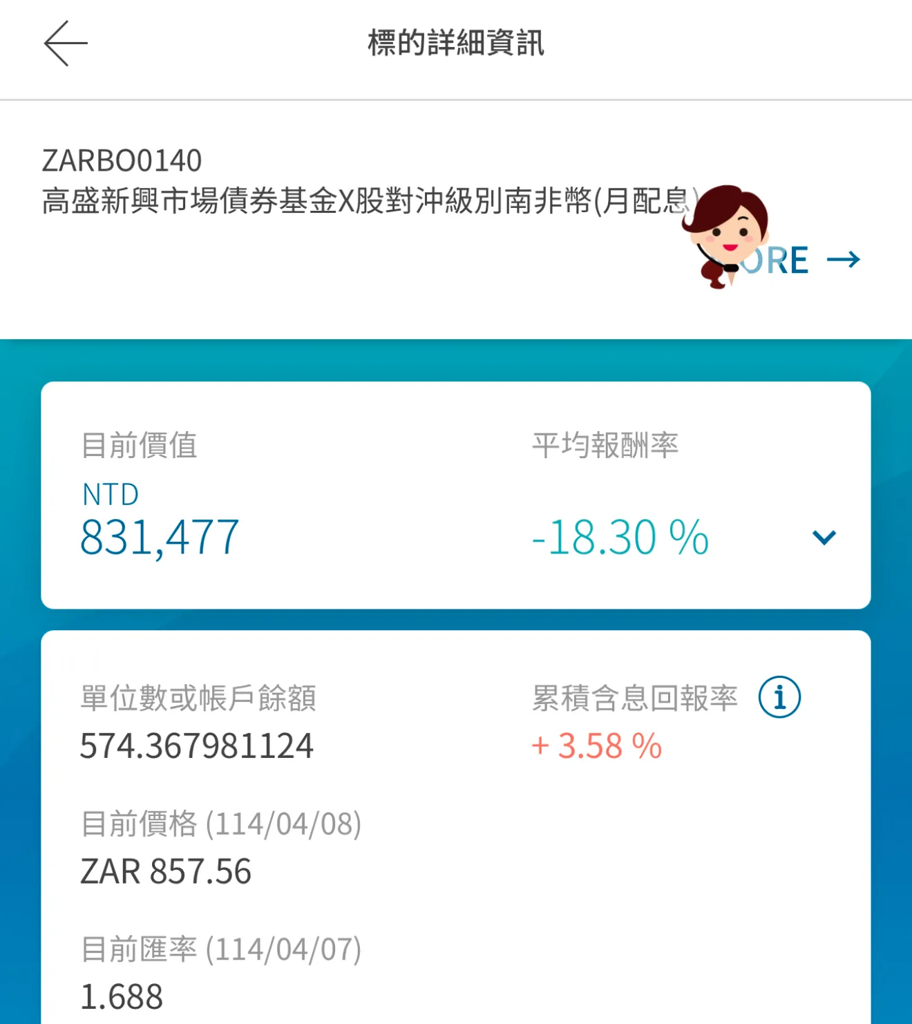 停損南非幣基金