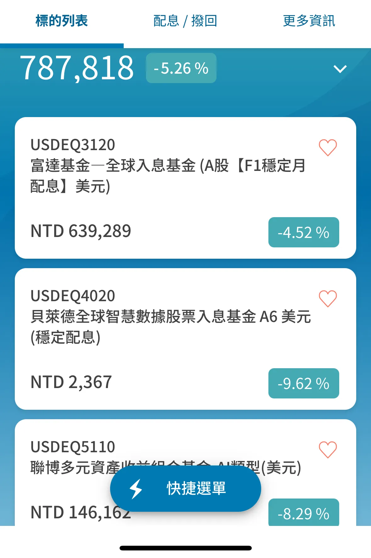 猶豫該不該解約安聯投資型保單