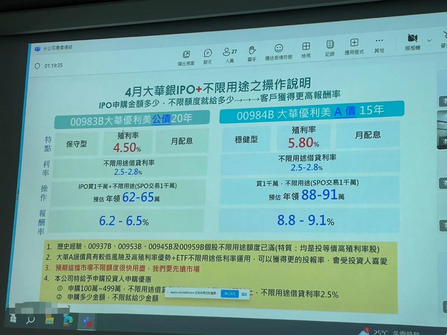 鼓勵客戶借錢買ETF領高配息,ETF熱賣的假象
