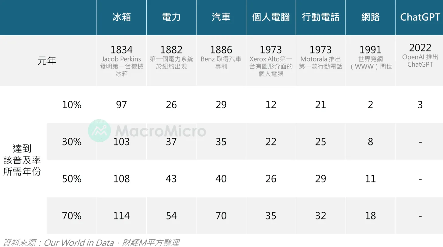 看到大跌卻買不到低點？基金下單的淨值時間差揭密| 強基金fundhot