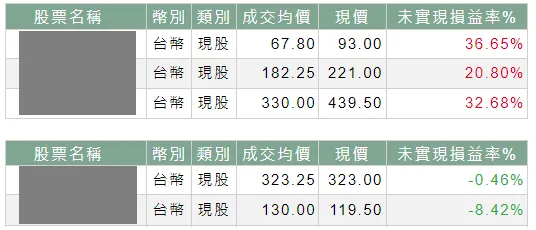 強大腿機器人檢討，兩個問題待解決