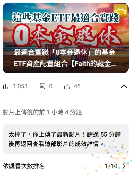 最適合實踐「0本金退休」的基金ETF資產配置組合