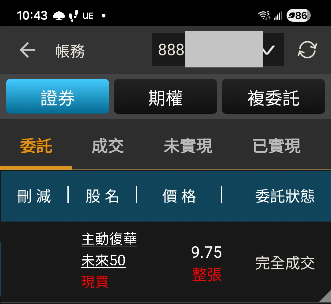 00757統一FANG＋ETF今年大漲65％，還能買嗎？ | 強基金fundhot