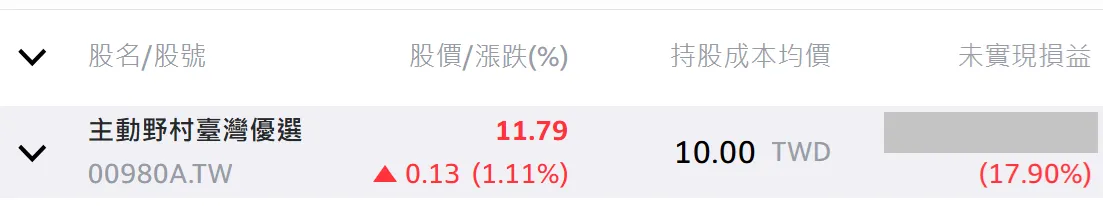 00985A主動野村台灣50ETF，擺明朝著0050的軟肋打