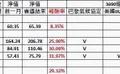 法巴能源轉型基金該不該留？這個題材或許可期待的圖片